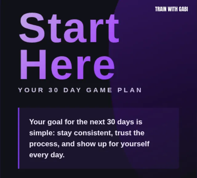 Top of page 3 of the 30 Day Body Reset: Start Here, your 30-day game plan.